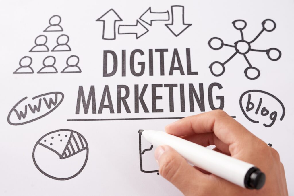 tendencias de marketing digital