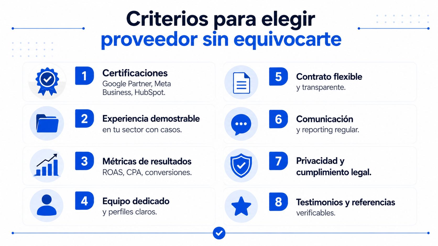 Infografía con ocho criterios esenciales para elegir correctamente una agencia de marketing digital o publicidad.