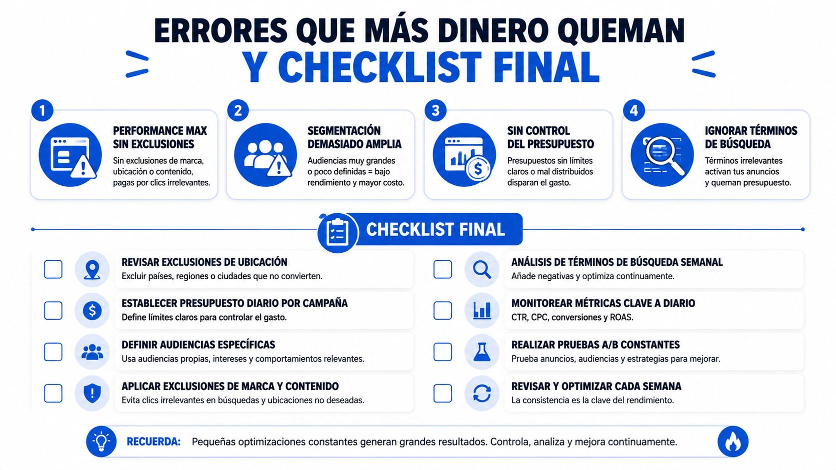 Infografía sobre errores comunes en campañas de Google Ads y una lista de verificación para optimizar anuncios.