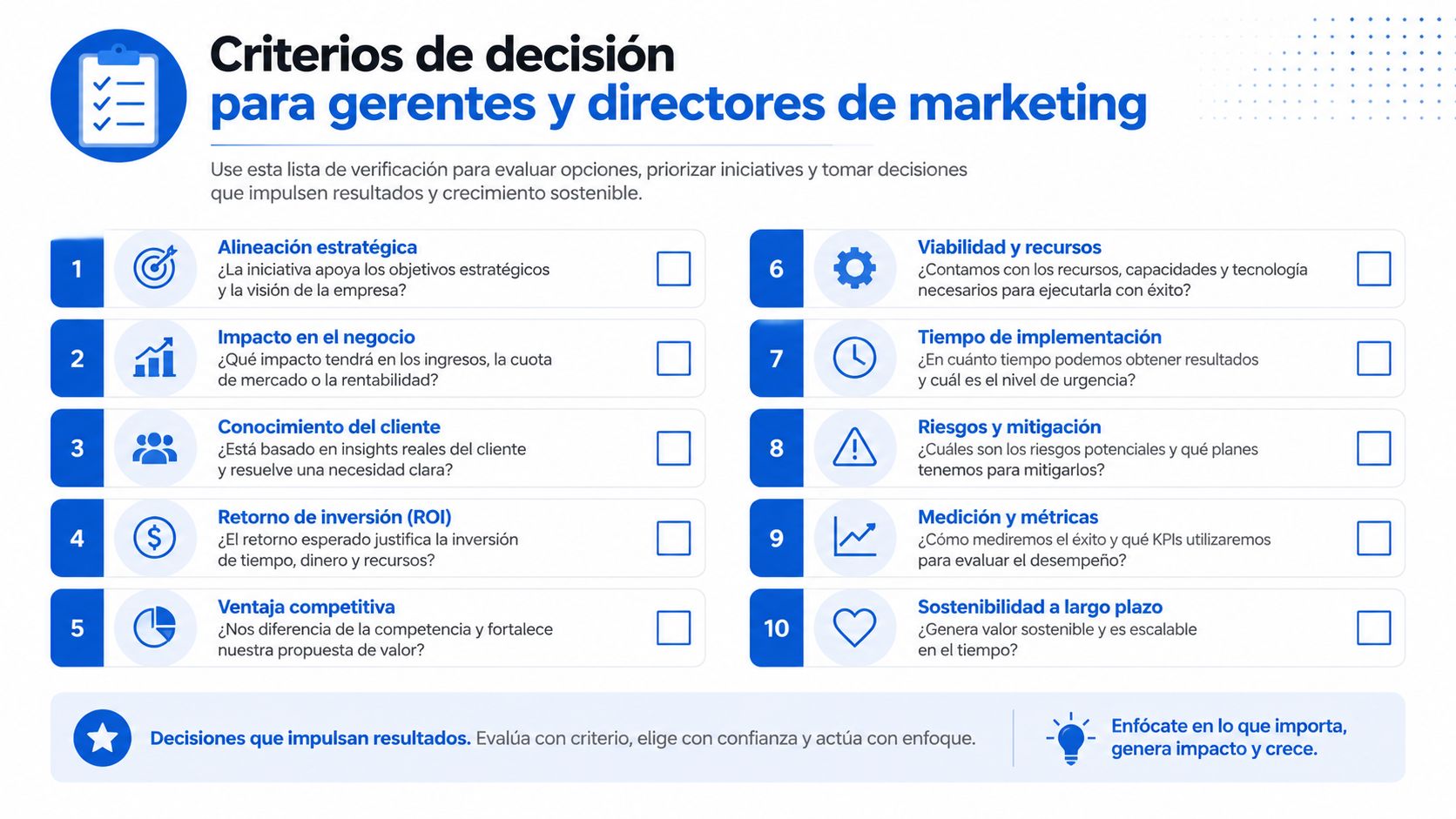 Lista de verificación con diez criterios clave para que gerentes y directores de marketing tomen decisiones estratégicas.