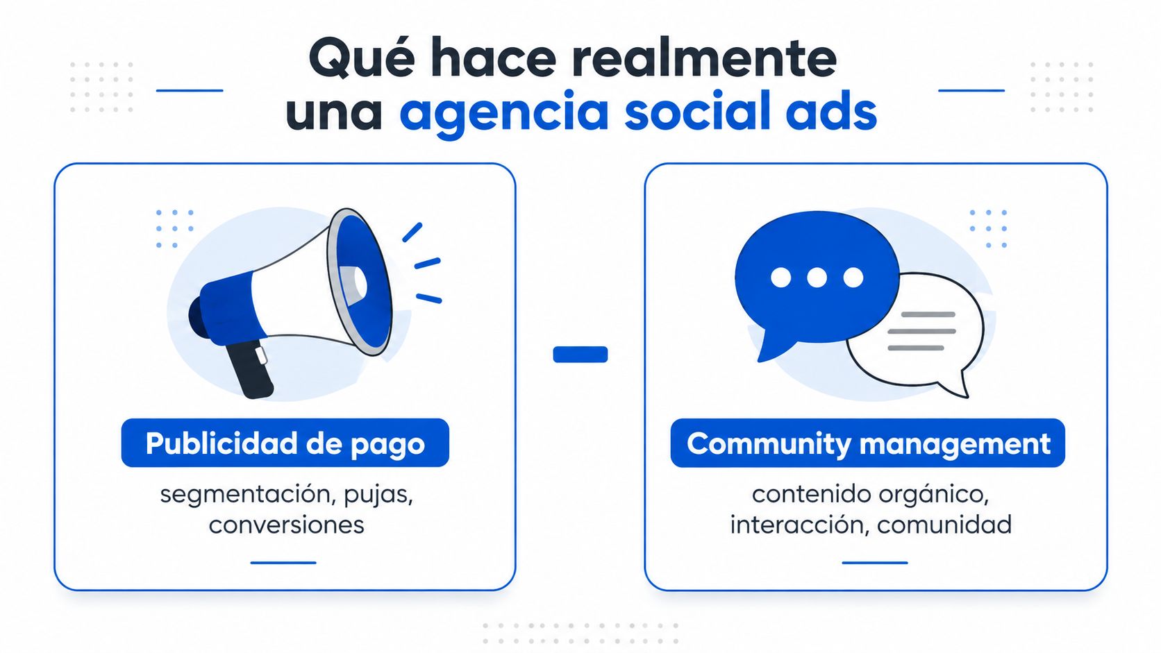 Infografía que compara publicidad de pago y community management dentro de una agencia de social ads.