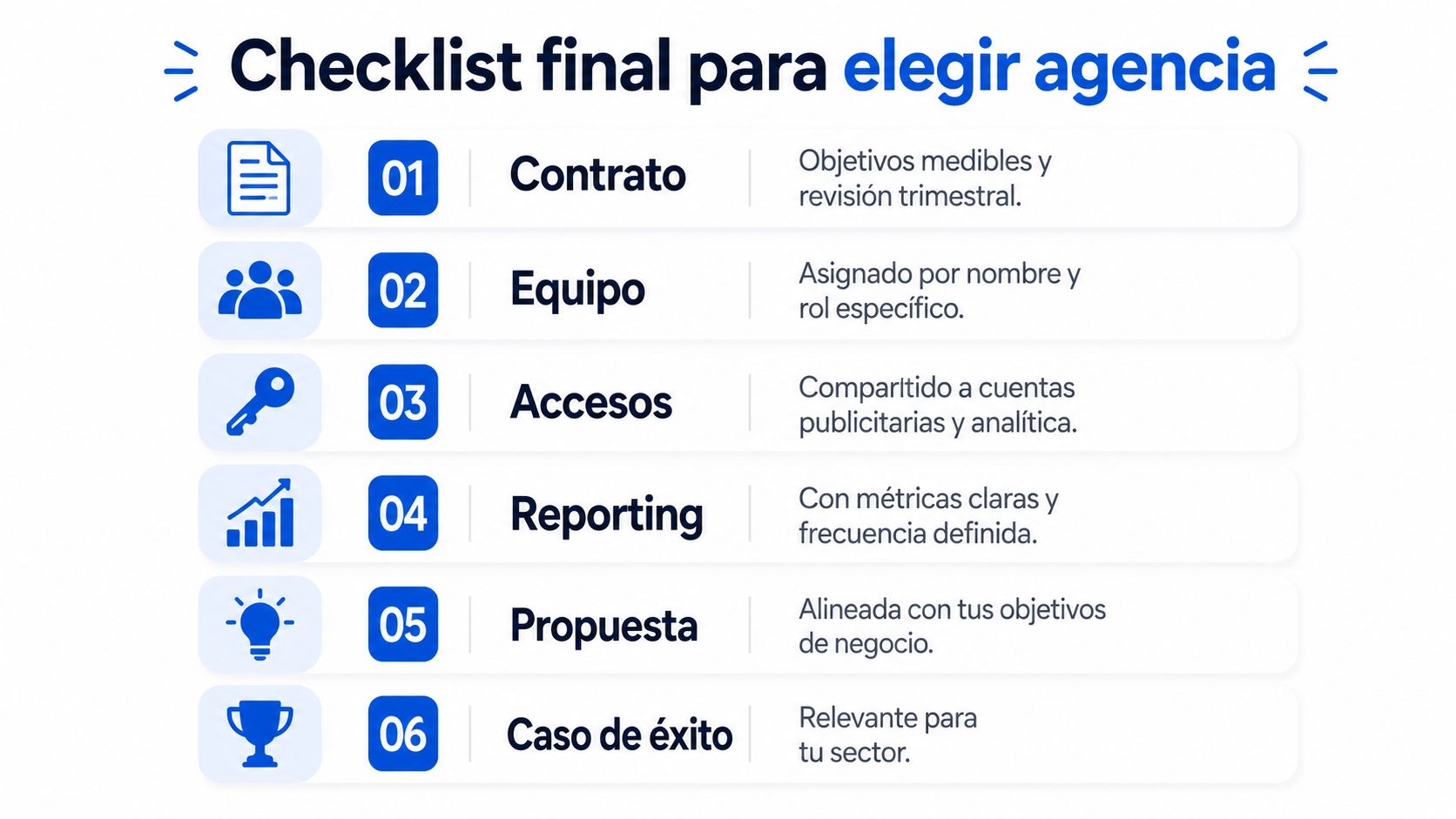 Lista de verificación infográfica para elegir una agencia de marketing digital con seis criterios clave.