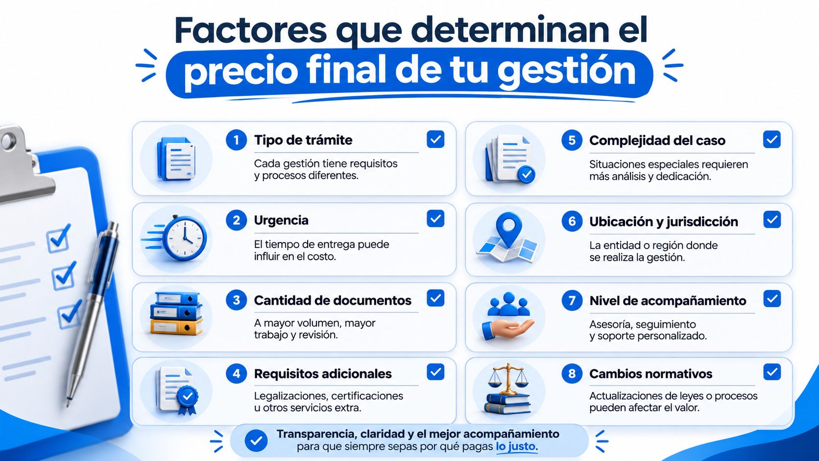 Infografía sobre los ocho factores principales que determinan el costo de los servicios de gestión administrativa.