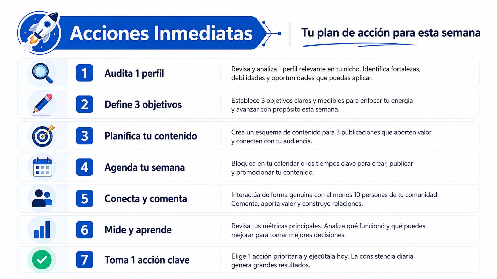 Una lista de siete pasos accionables para mejorar la estrategia de gestión de redes sociales esta semana.