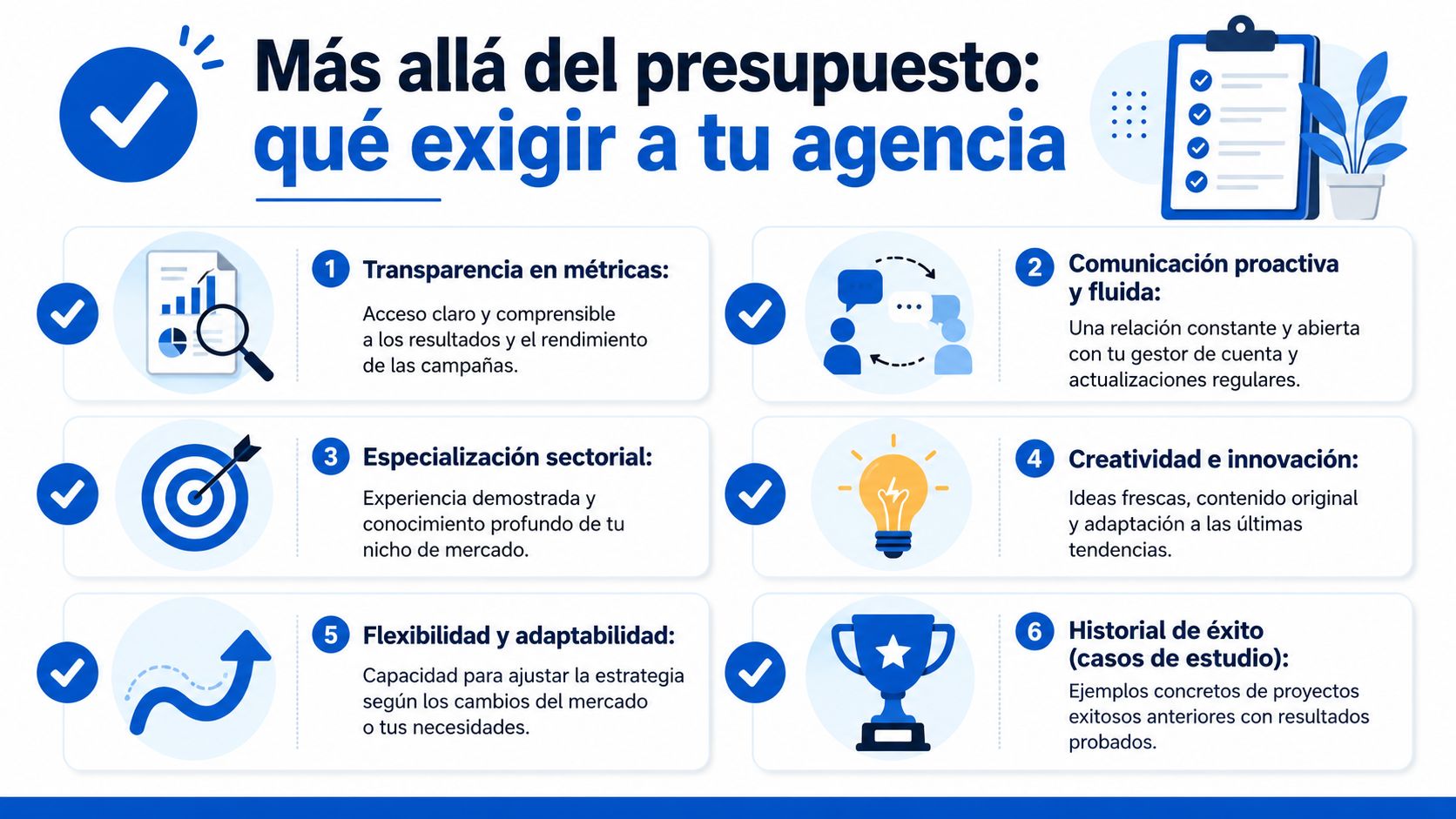 Infografía sobre qué exigir a una agencia de marketing digital más allá del presupuesto y los costes.