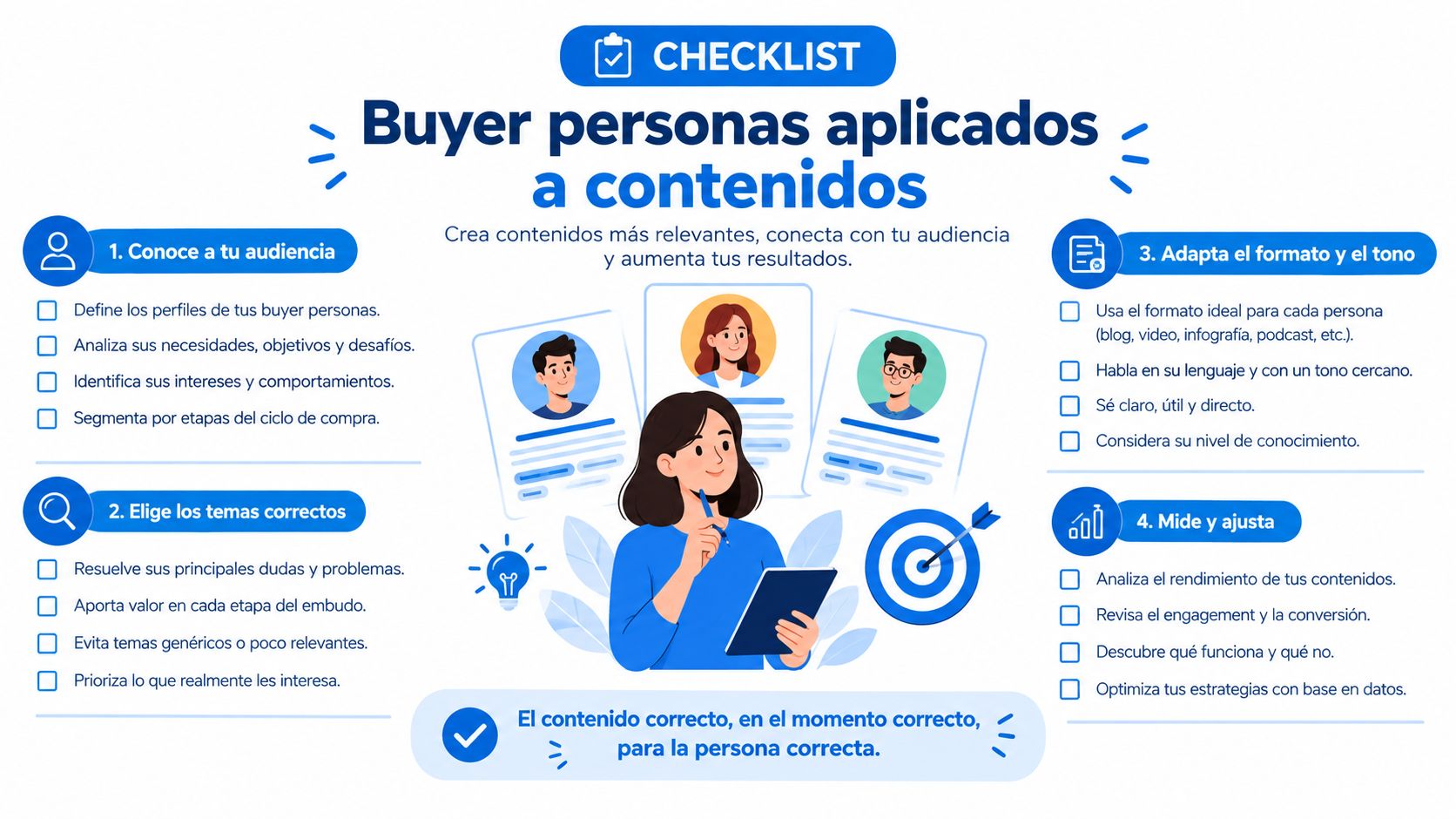 Infografía sobre checklist de buyer personas aplicados a estrategias de contenidos digitales para mejorar la audiencia.